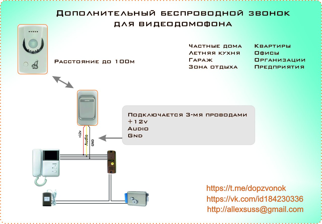 Дополнительный беспроводной звонок для видеодомофона